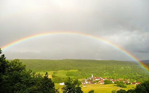 Vue de Charix
